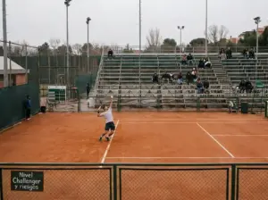 Riesgos y oportunidades de las apuestas en torneos Challenger ATP para apostadores